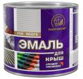 Эмали для крыш и по кирпичу Эмали для крыш и по кирпичу